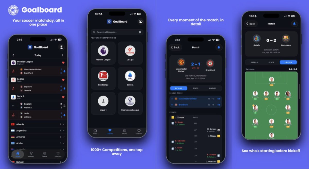 Goalboard screenshot
