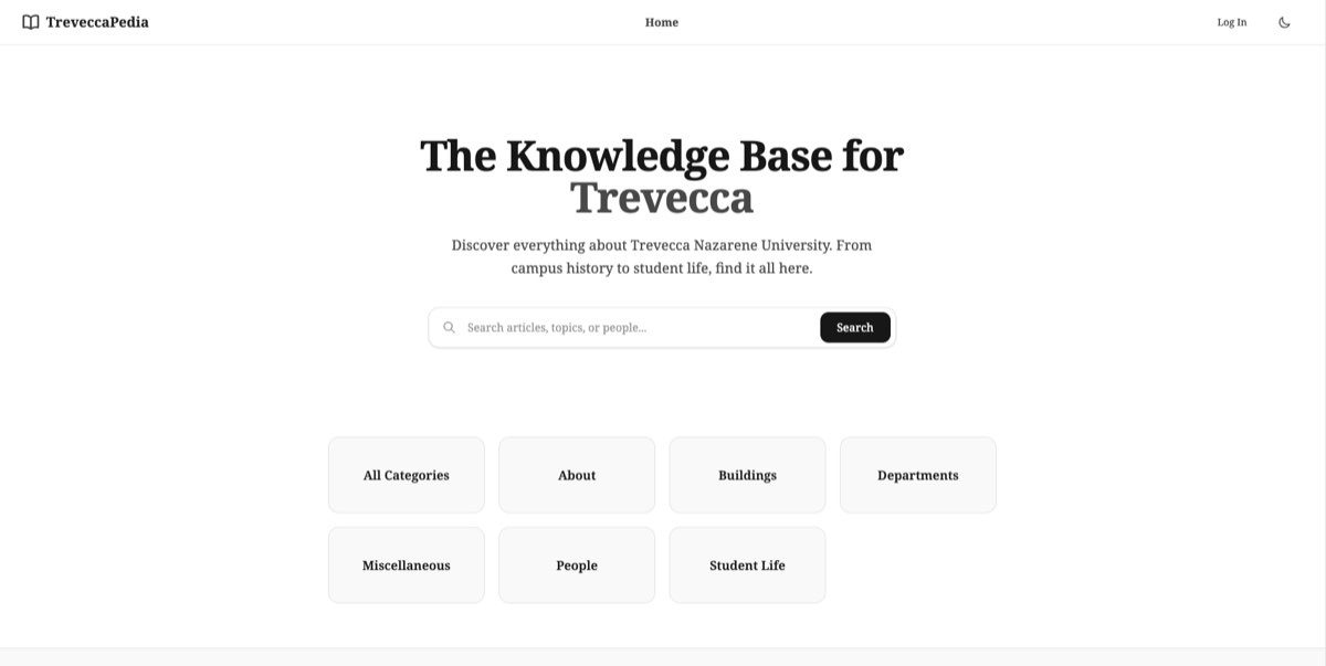 Trevecca-pedia screenshot